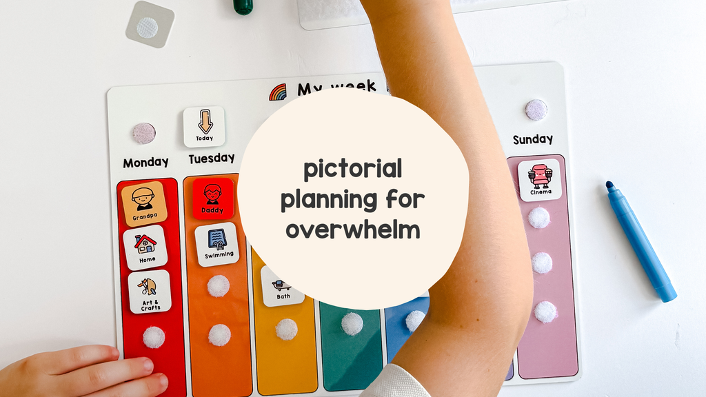 Pictorial Planning & Visual Routines for Calmer January Days – Craftly Ltd