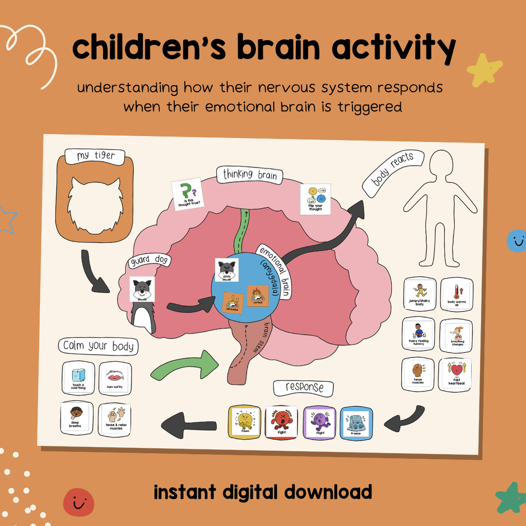 PRINTABLE Guard Dog Brain Activity for Children – Craftly Ltd