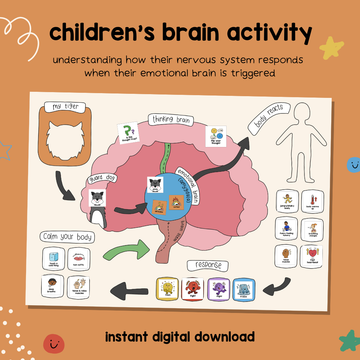 PRINTABLE Guard Dog Brain Activity for Children – Craftly Ltd