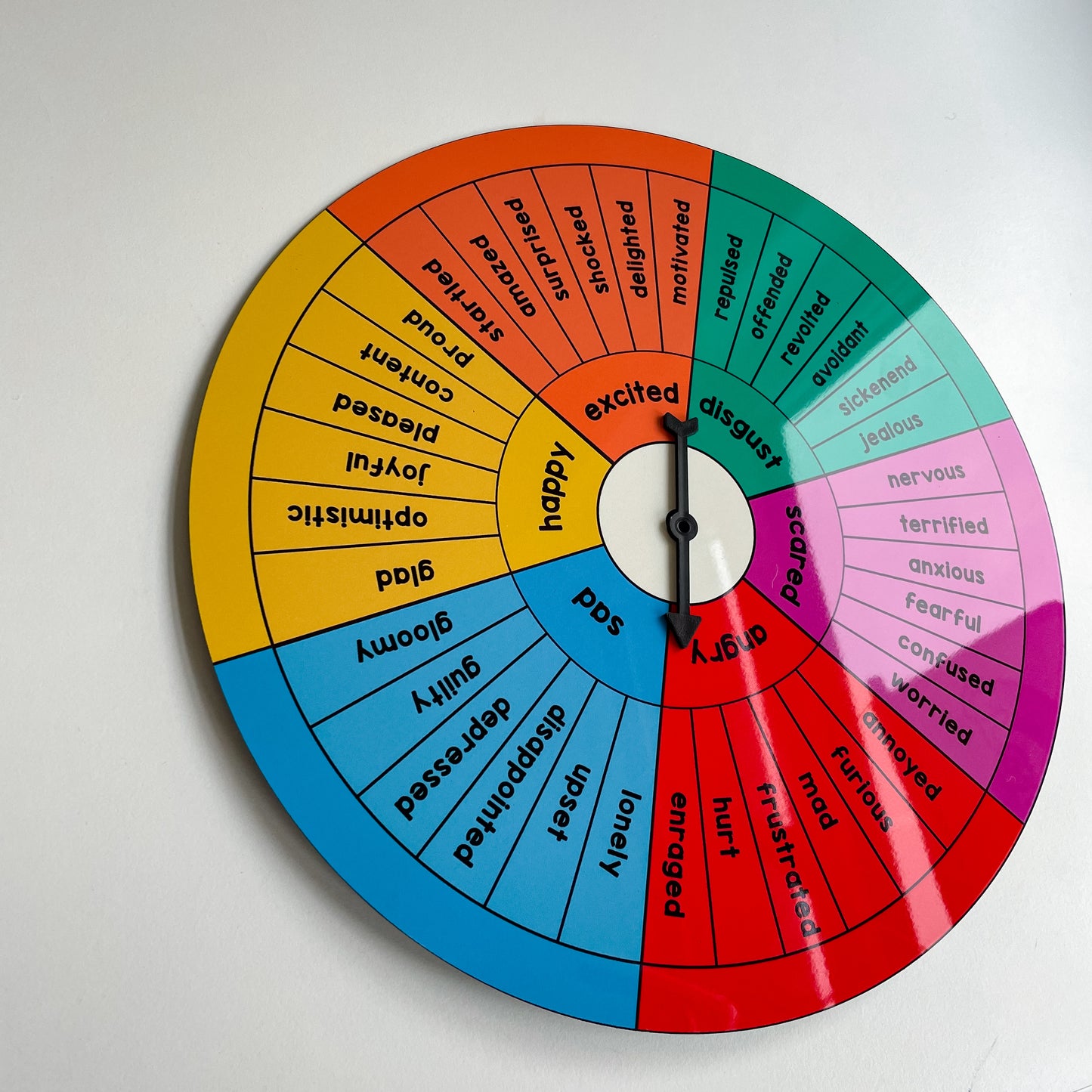 Emotions Wheel For Children Age 5+