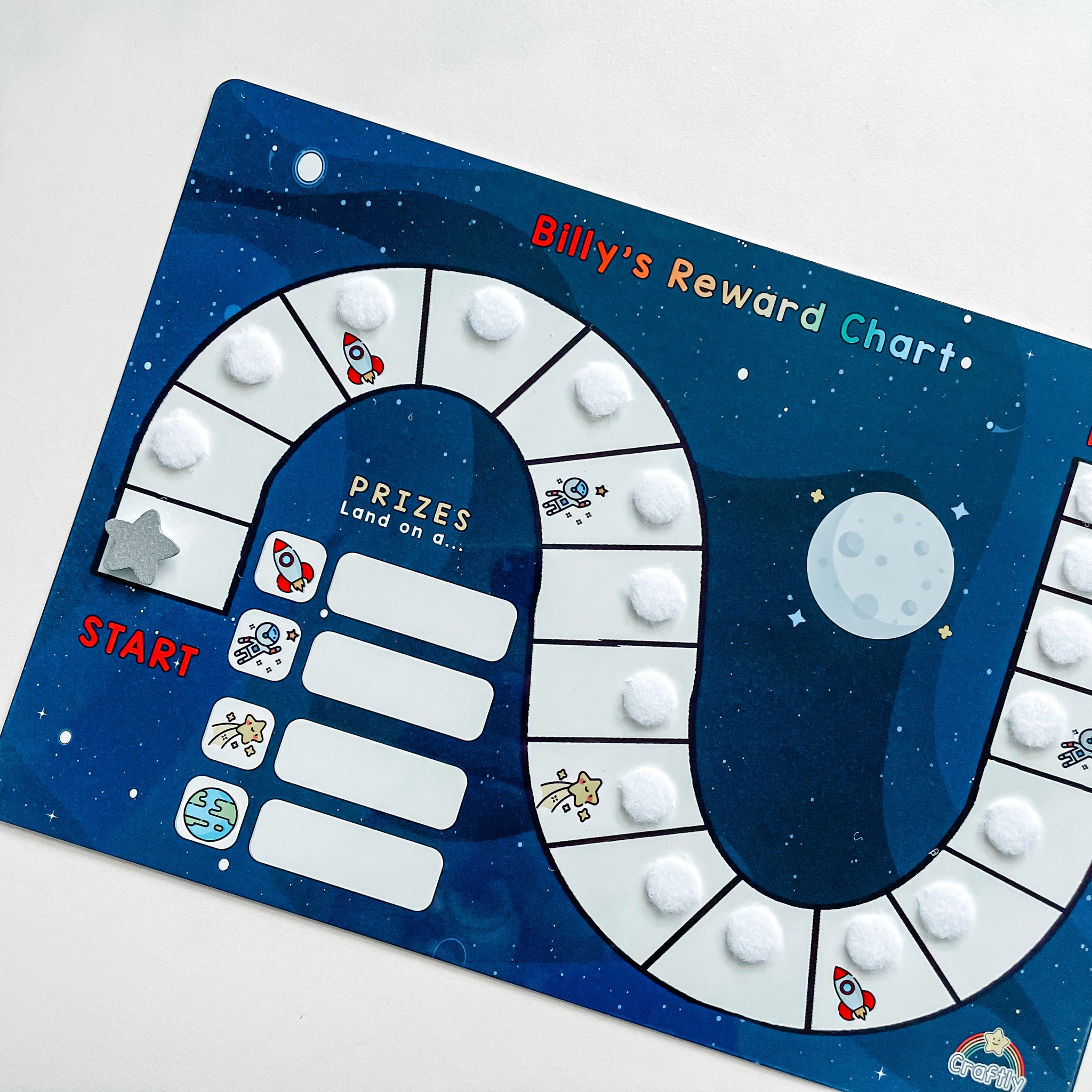My Sticker Reward ChartsA Sticker Chart Is A Great Way To Track A Child's