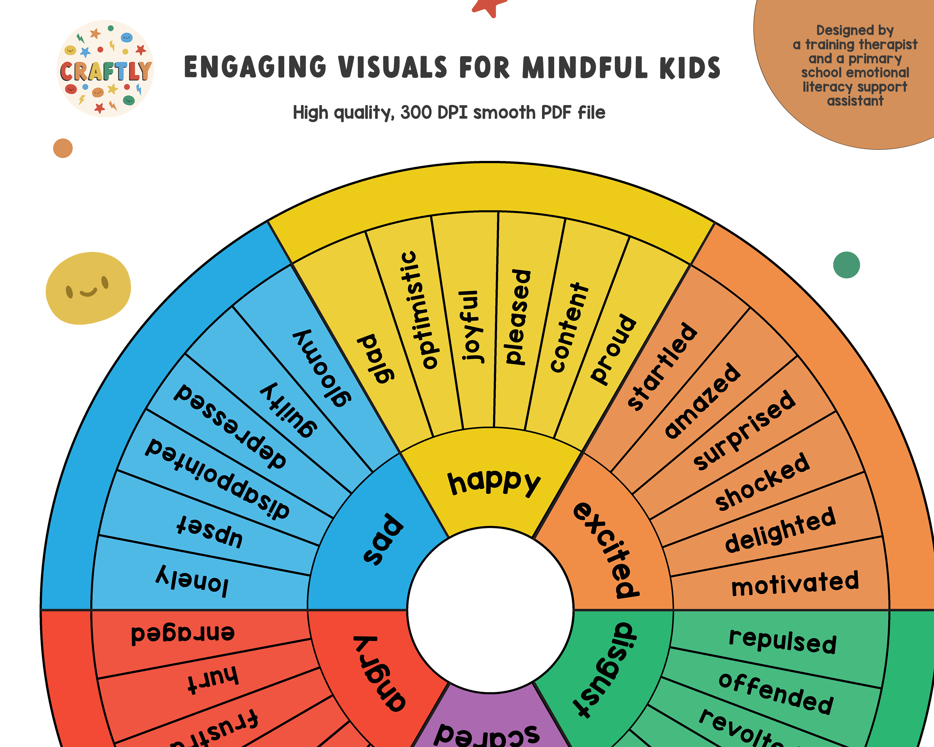 PRINTABLE Emotions Vocabulary Wheel – Craftly Ltd
