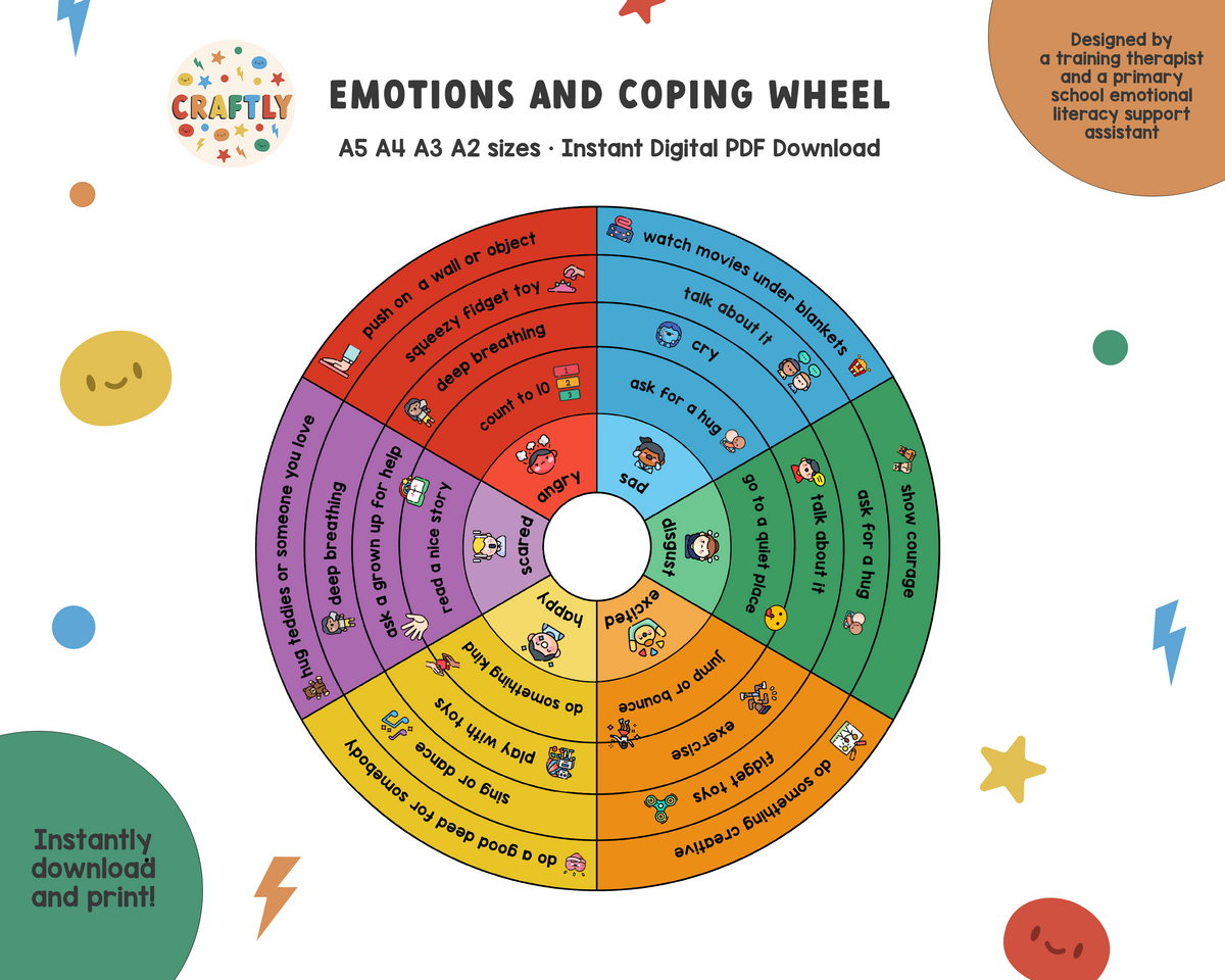 PRINTABLE Emotions and Coping Wheel – Craftly Ltd