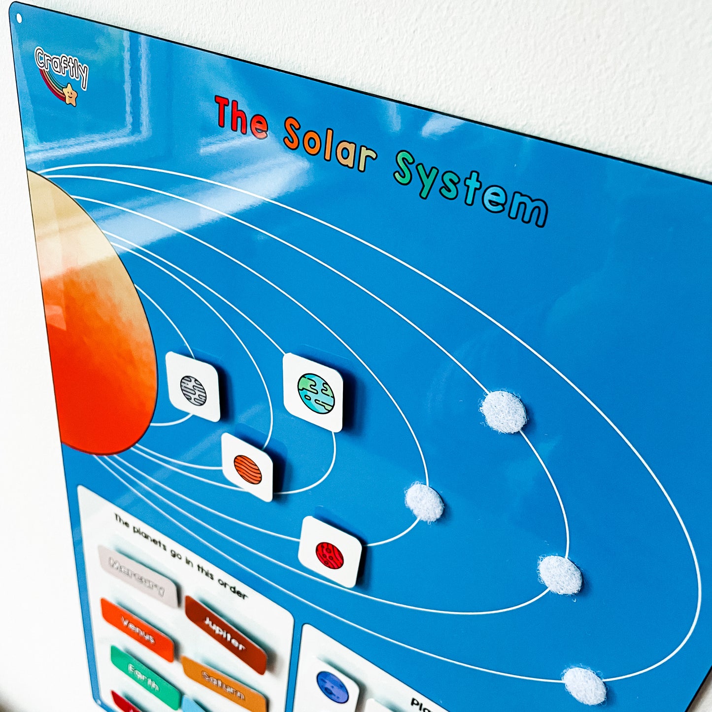 The Solar System Display Board