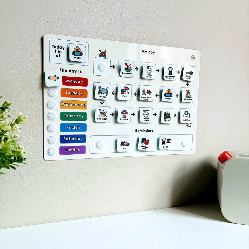 Daily Visual Routine Planner – Craftly Ltd
