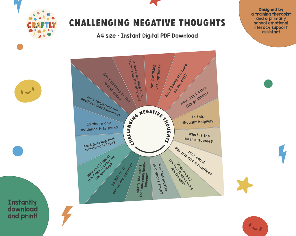 PRINTABLE Challenging Negative Thoughts Wheel Craftly Ltd
