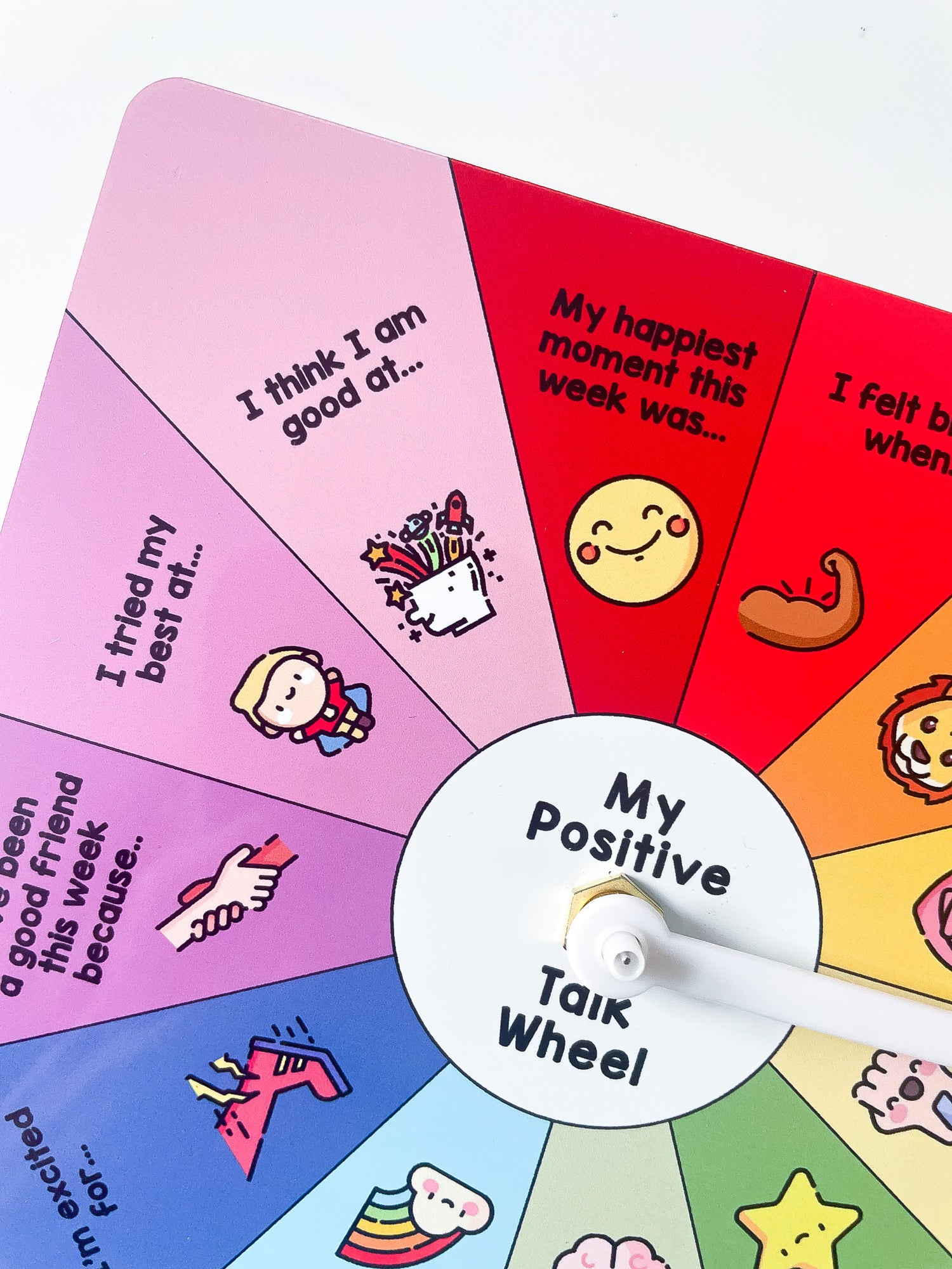 Positive Self Esteem Wheel Craftly Ltd