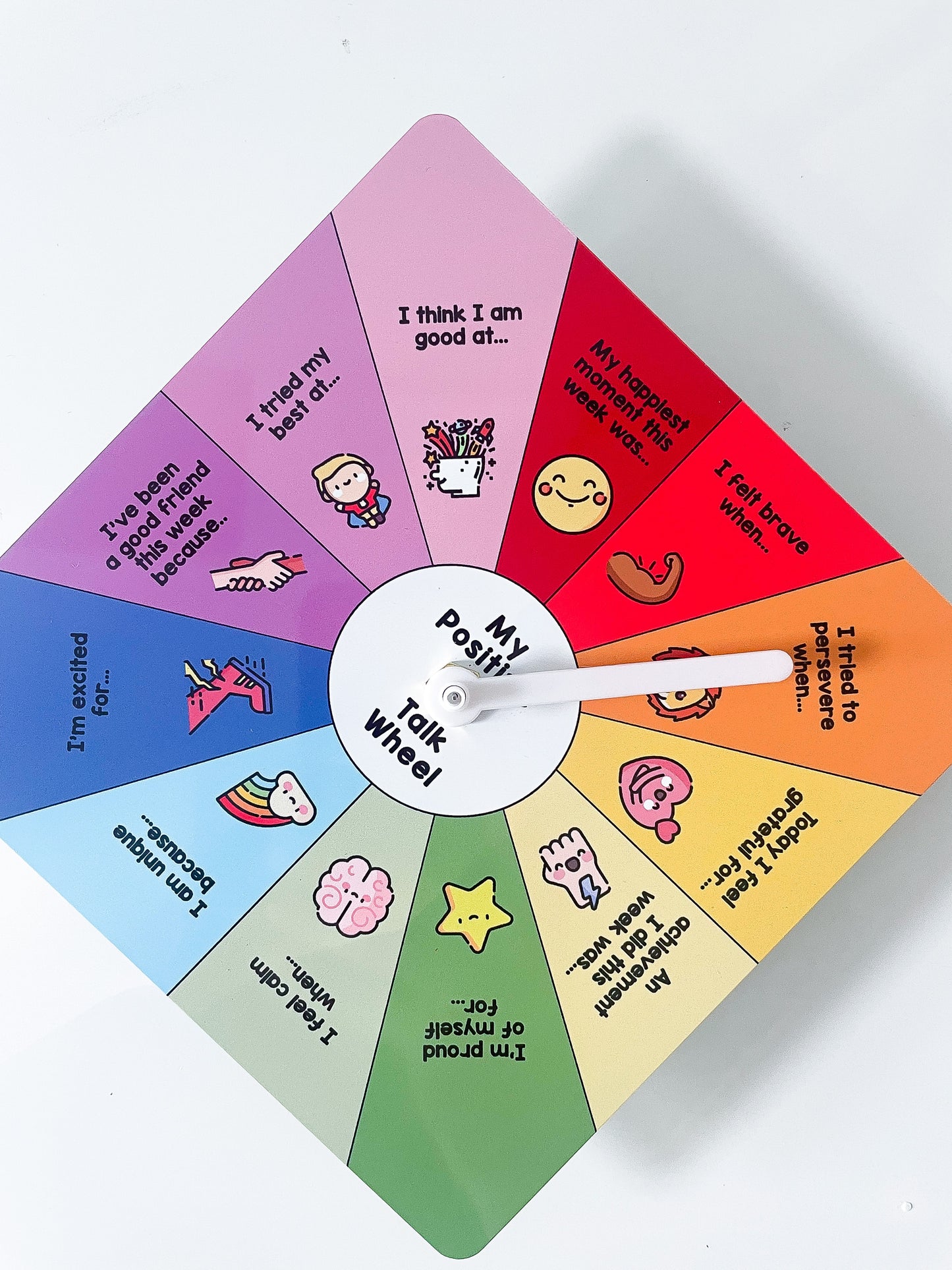 Positive Self Esteem Wheel Craftly Ltd