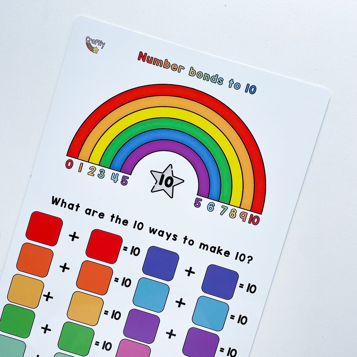 Number Bonds to 10 Maths Activity Whiteboard Craftly Ltd
