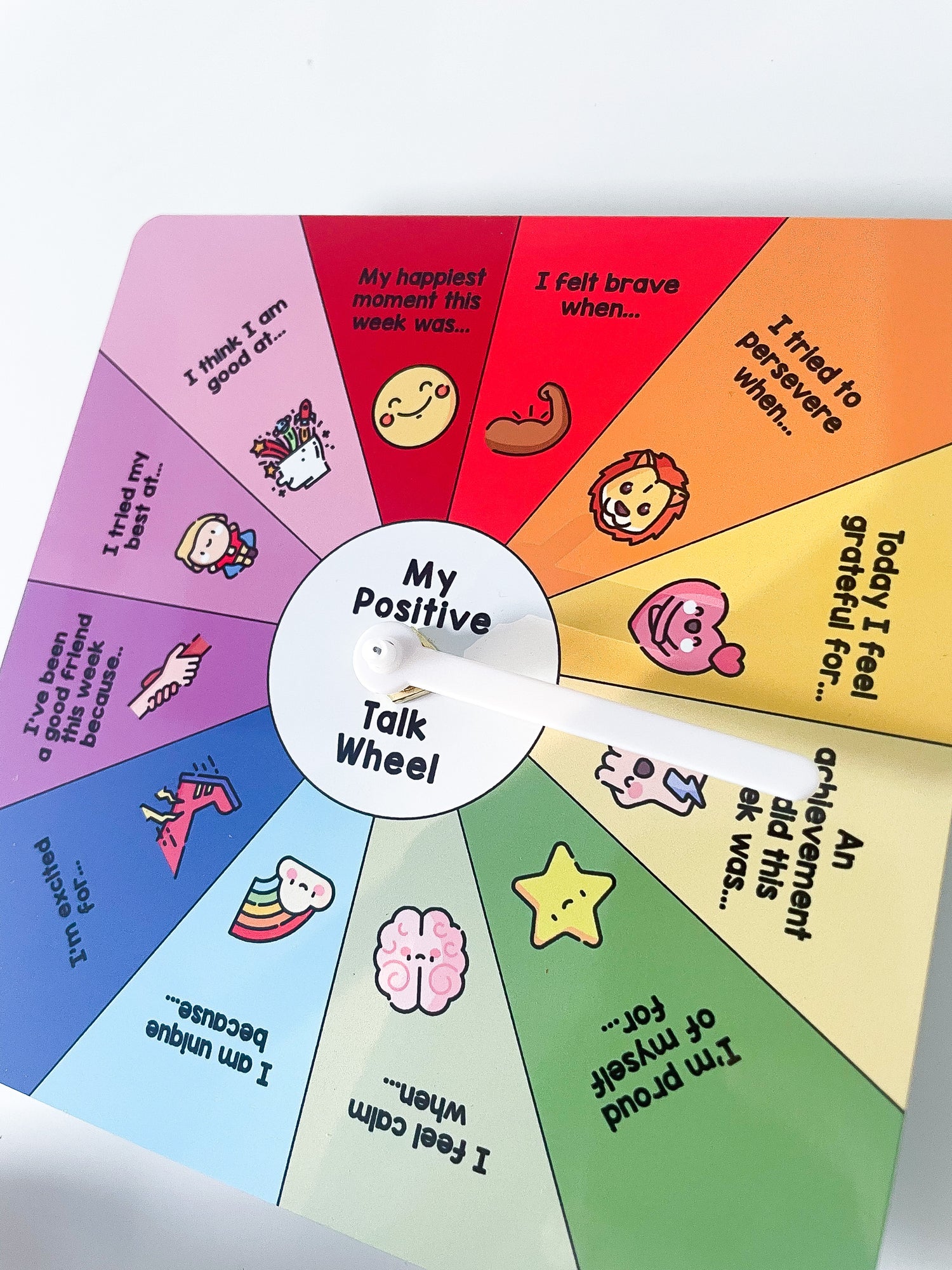 Positive Self Esteem Wheel Craftly Ltd