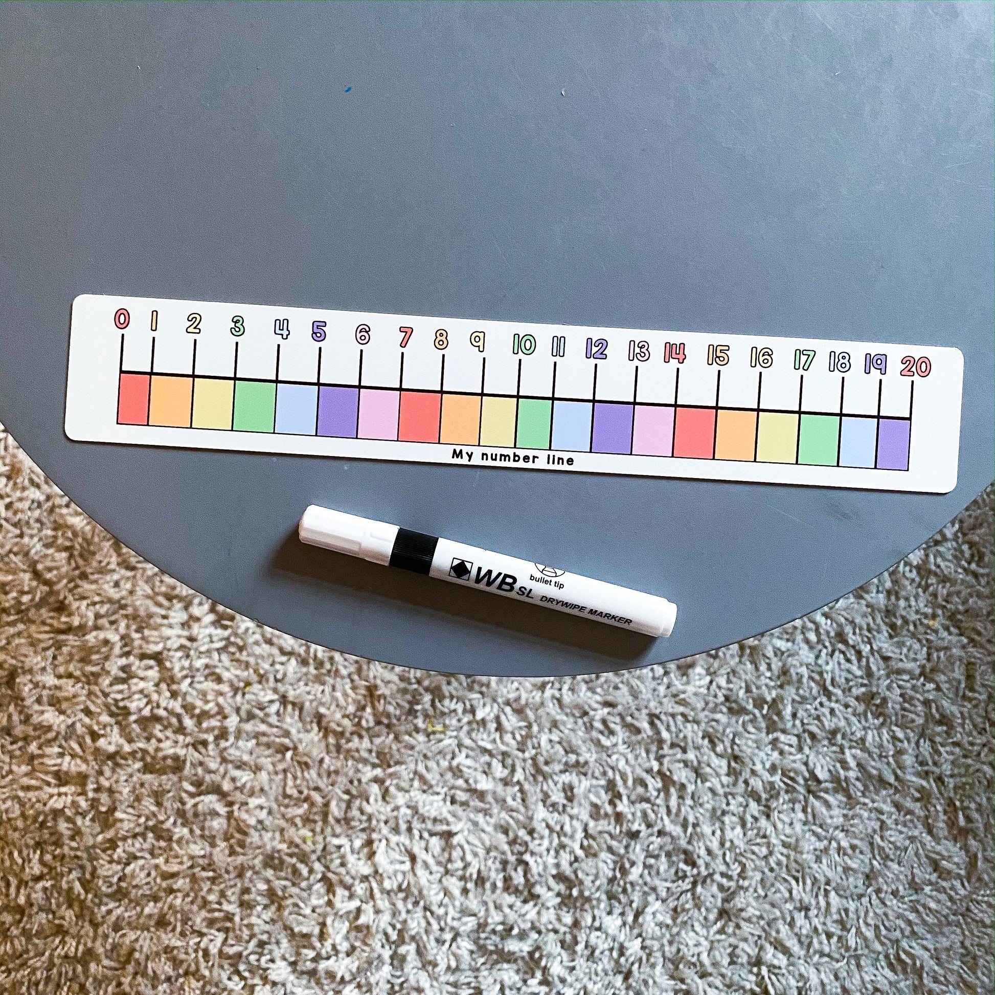 Number Line to 20 – Craftly Ltd