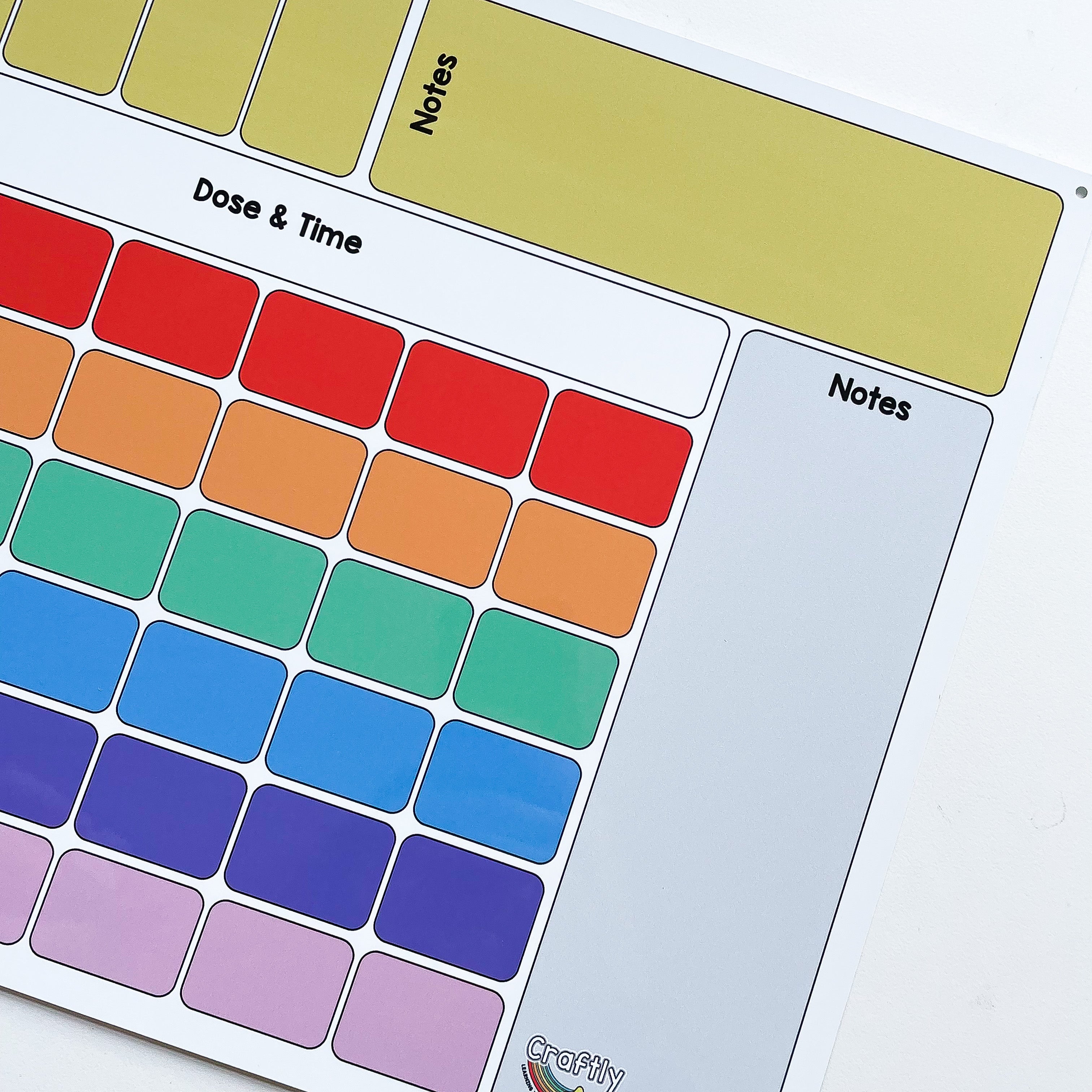 Medication Reminder Chart – Craftly Ltd