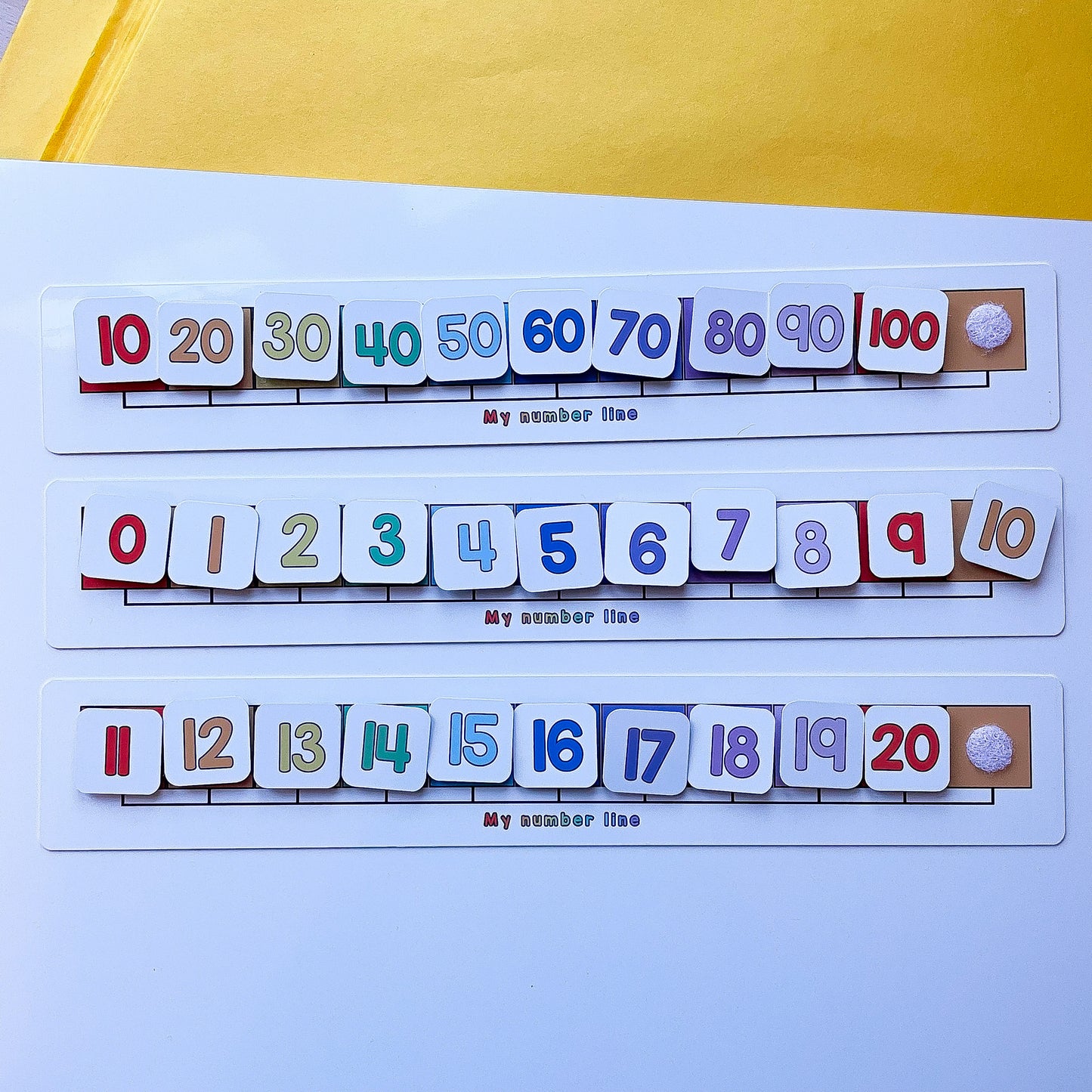 Velcro Number Line - Counting for EYFS