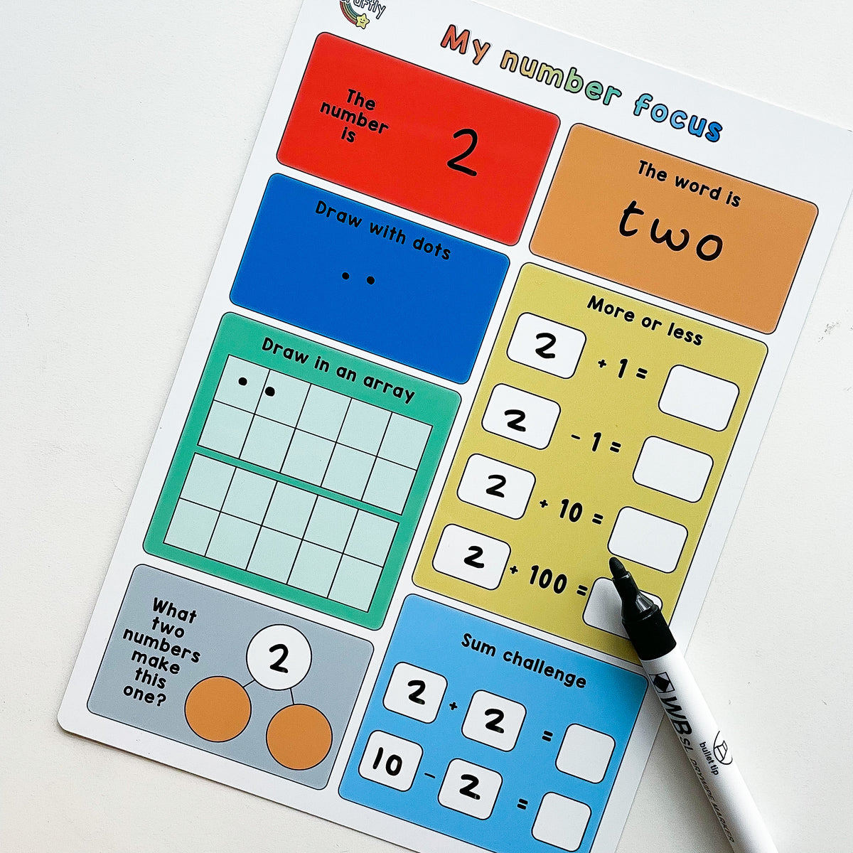 Number Focus Activity (EYFS - Year 1) – Craftly Ltd