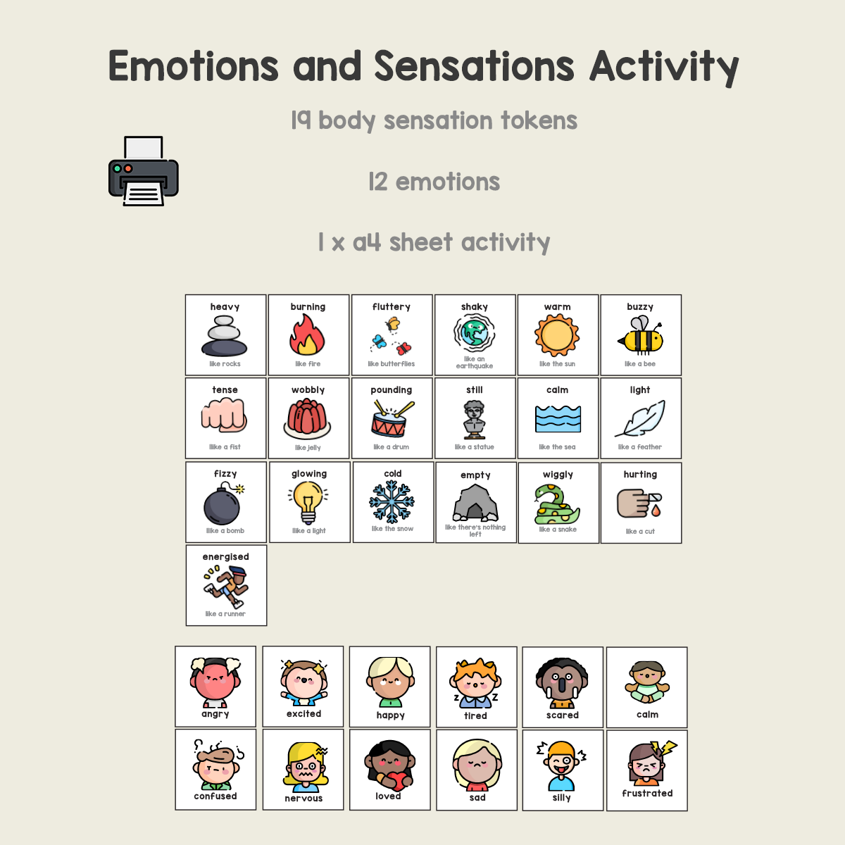 PRINTABLE Body Sensations And Emotions Activity