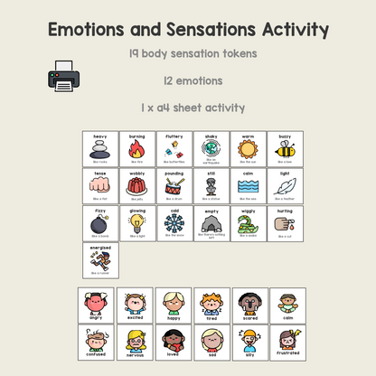 PRINTABLE Body Sensations And Emotions Activity